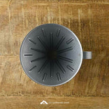Tsubamesanjo Coffee Dripper Made in Japan