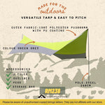 Hexagon Camping Tarp Large 5 meter Outdoor Waterproof Flysheet With Poles Green Grey Color